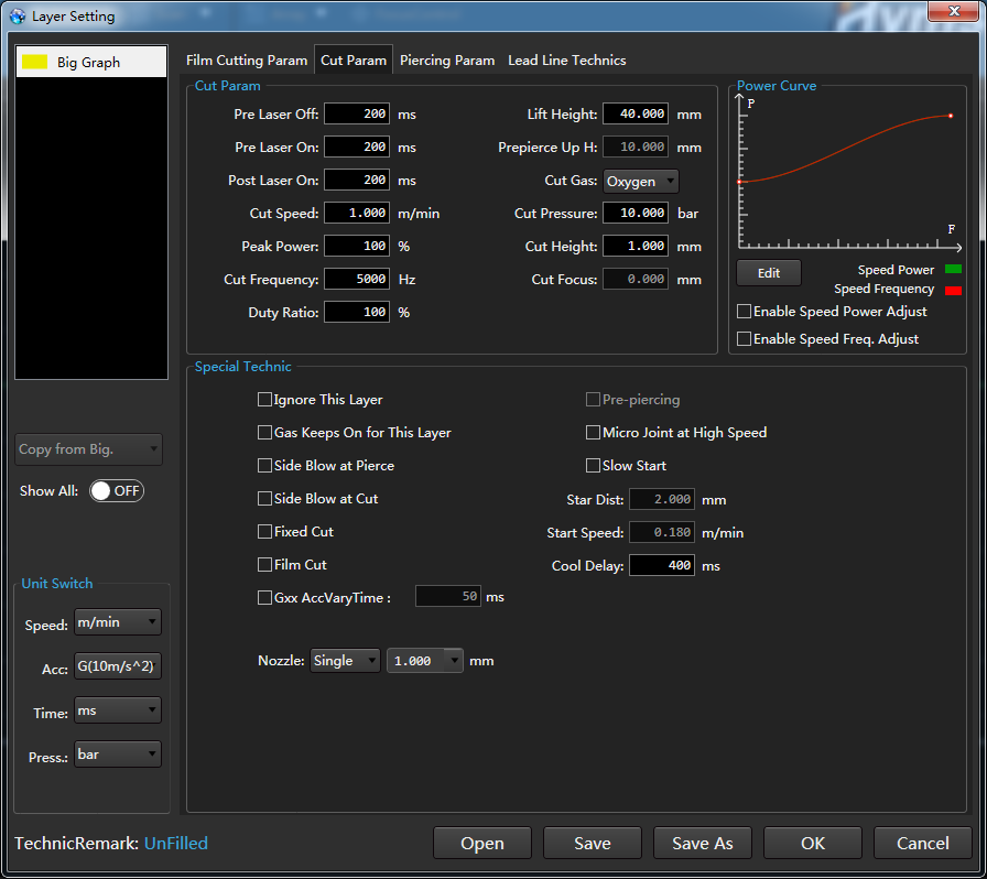 Rich Process Layer Interfaces